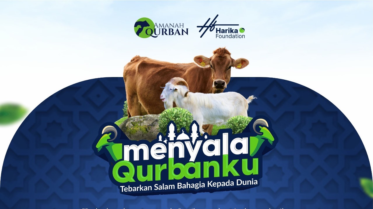 Amanah qurban